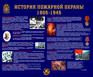 История пожарной охраны 1940-1945гг.